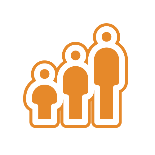 Maximum participants