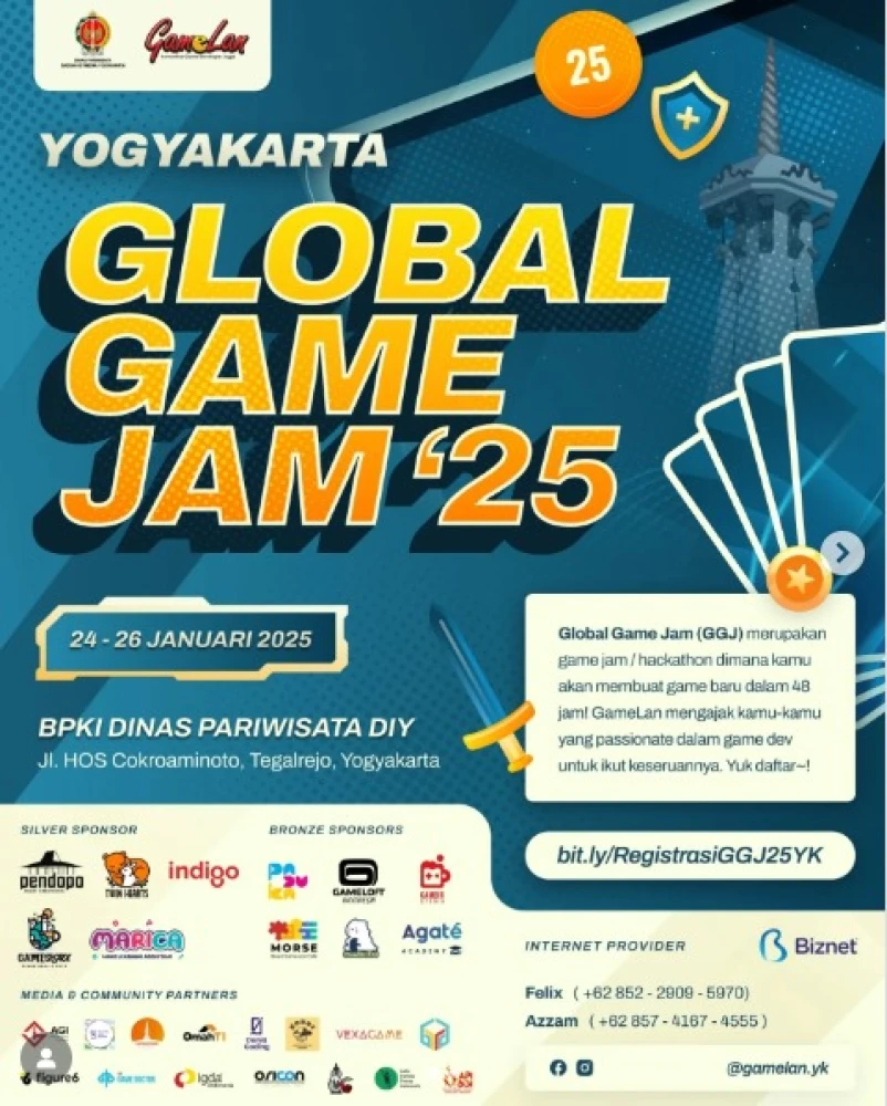 GGJ Jogjakarta